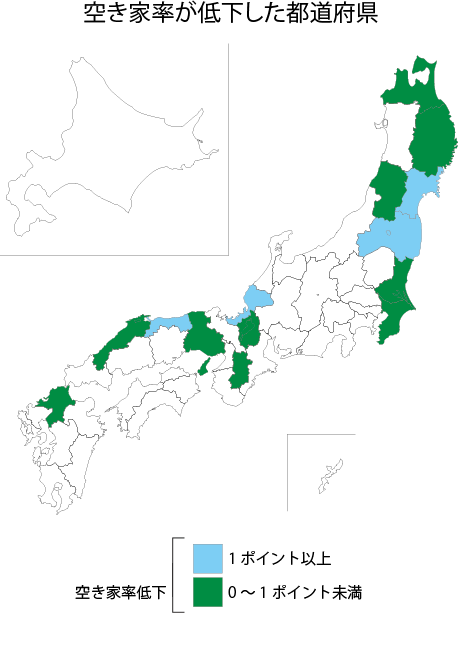 全国都道府県の空き家率の推移